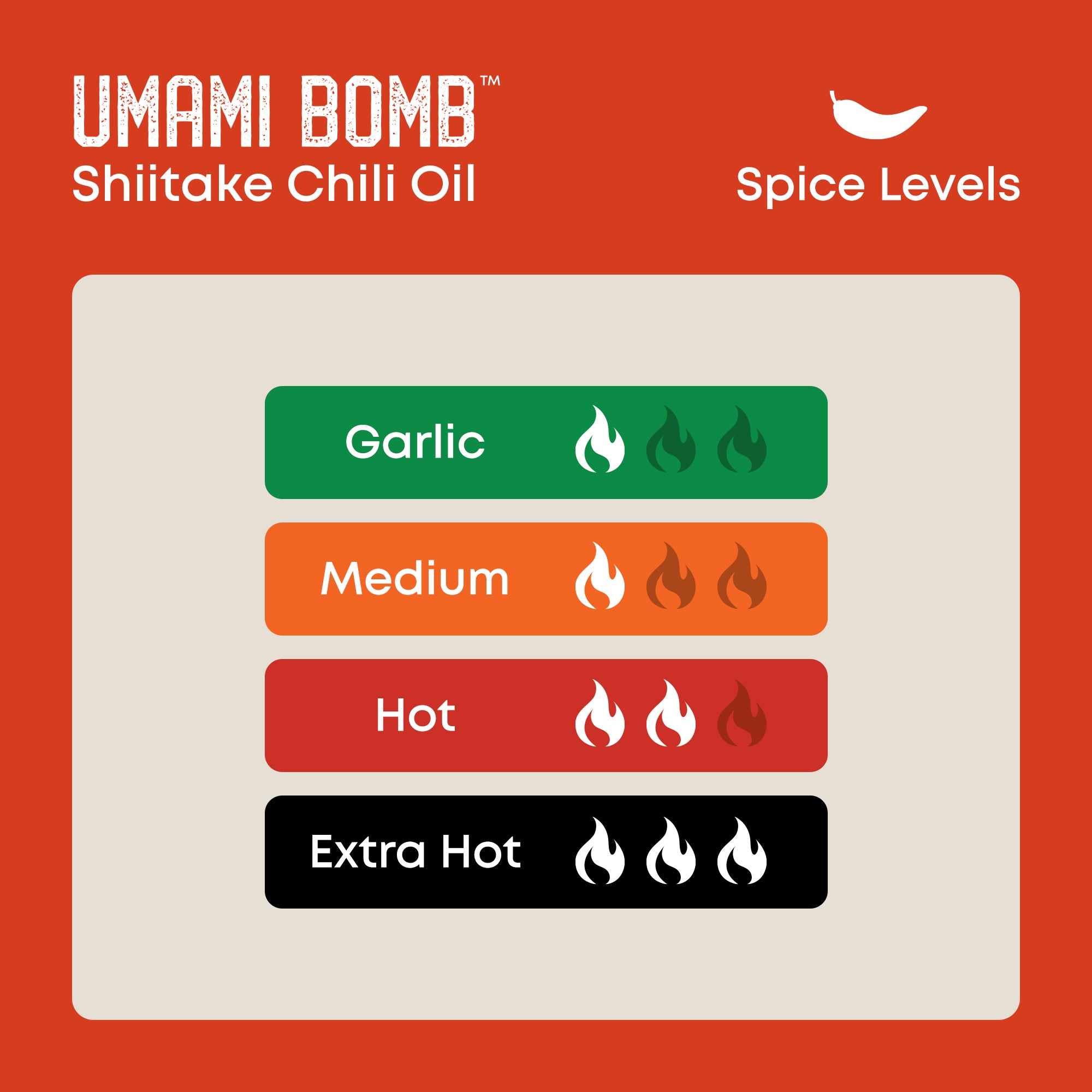 Umami Bomb - Try All Four!